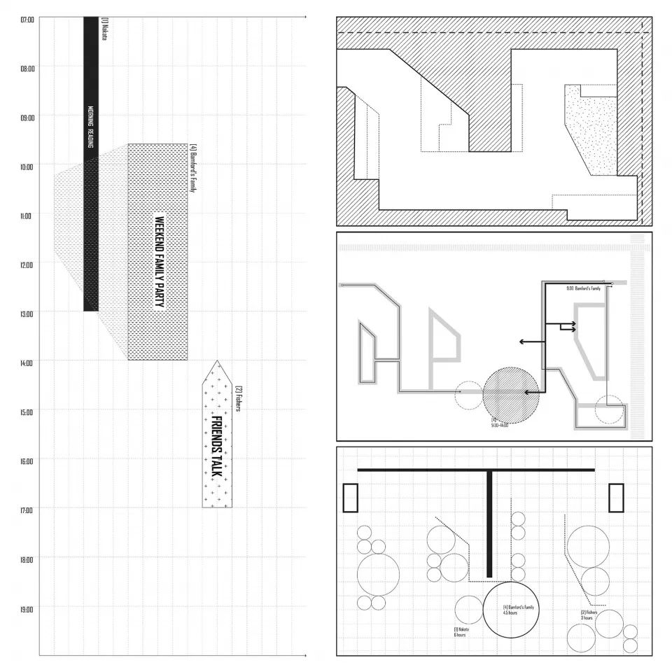 《大纽约,小插件》 | 疫情下的公共空间新定义-38