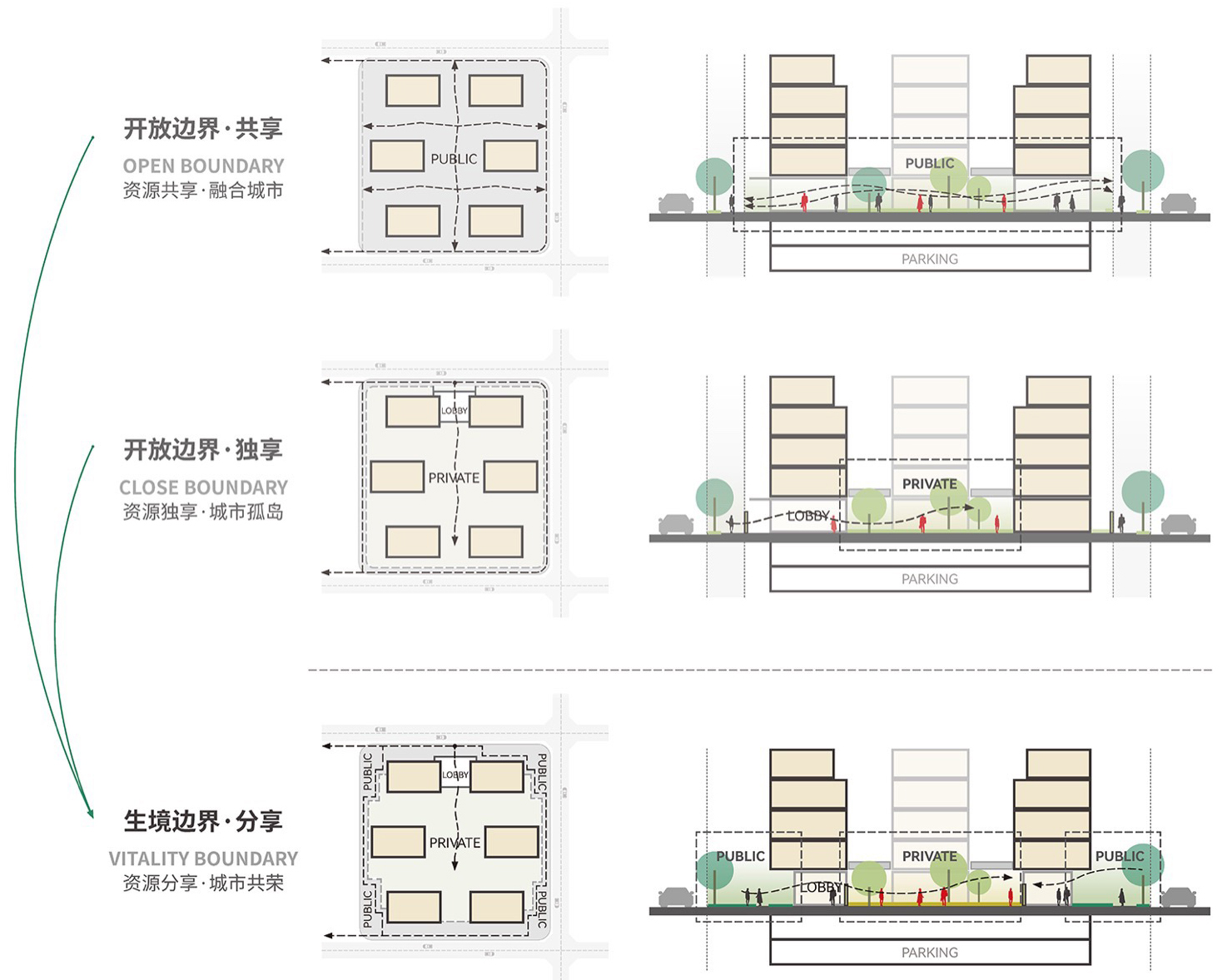 武汉长江天际丨中国武汉丨line+建筑事务所-167