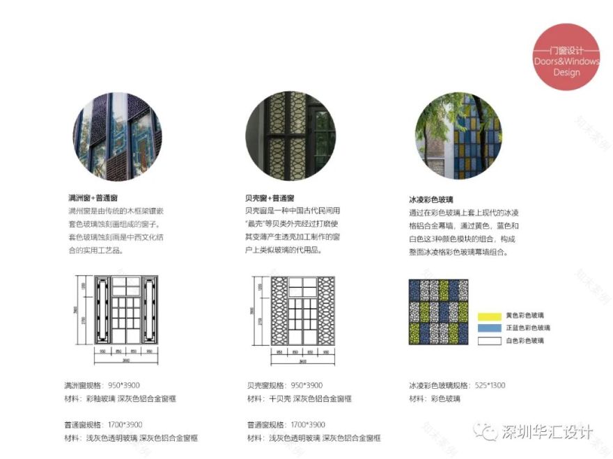 顺德欢乐海岸 | 传统与现代的融合,打造城市文化新地标-33