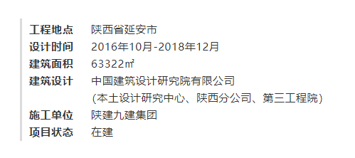 陕西延安、榆林两大博物馆设计亮点与趋势分析-21