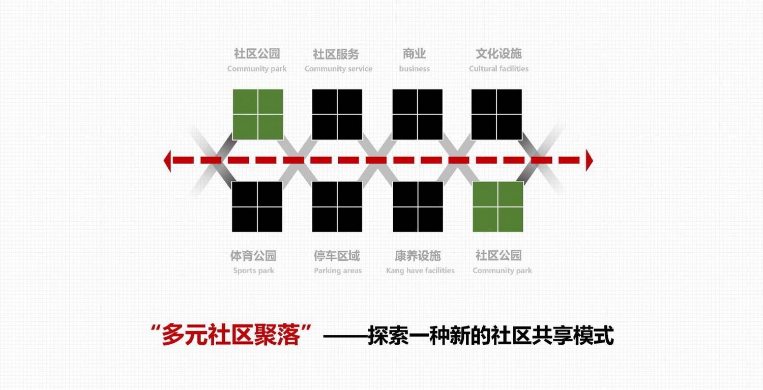 兰州皋兰社区文体中心丨中国兰州丨深圳市一境建筑设计有限公司-29