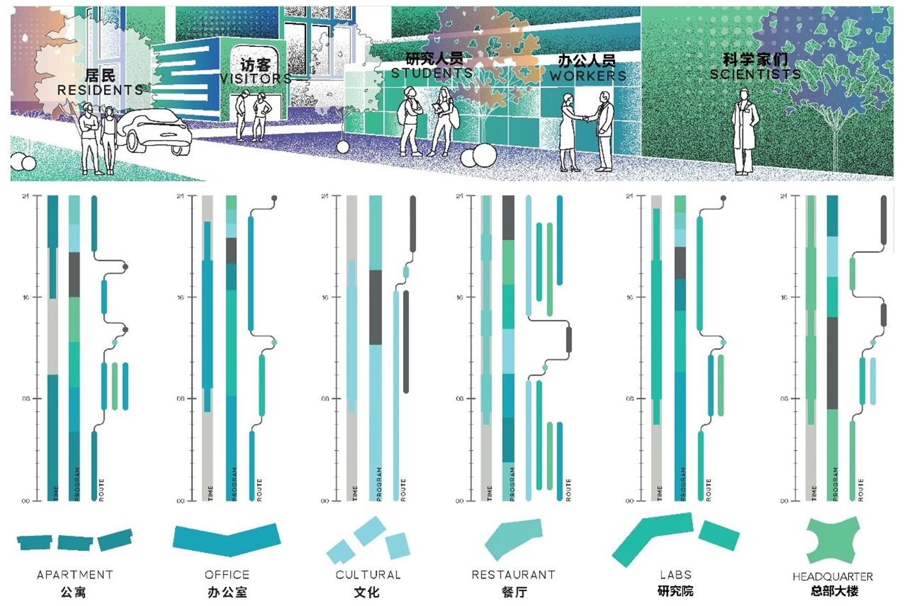 海大科学园景观设计丨中国广州-87