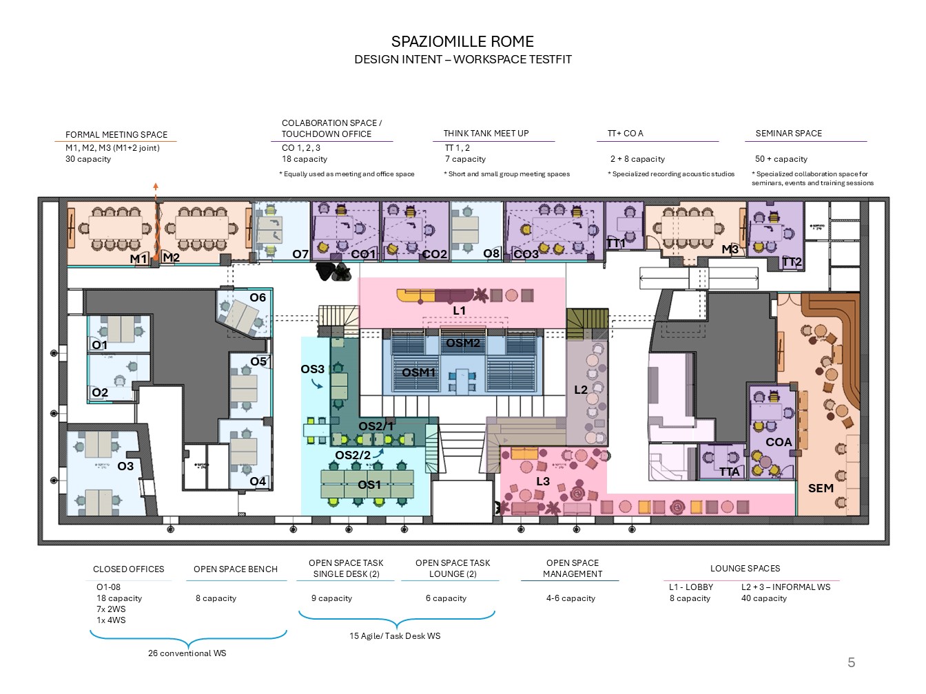 罗马市城市森林联合办公丨意大利罗马-9