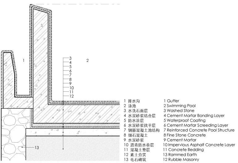 喜岳云庐酒店 | 山水间的瑜伽亭与泳池-206