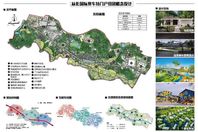 “建证”美好|极速从化，碳索未来，中建上海院荣获广州市2025“粤美乡村”风貌设计作品征集活动(产业小镇类)二等奖-21