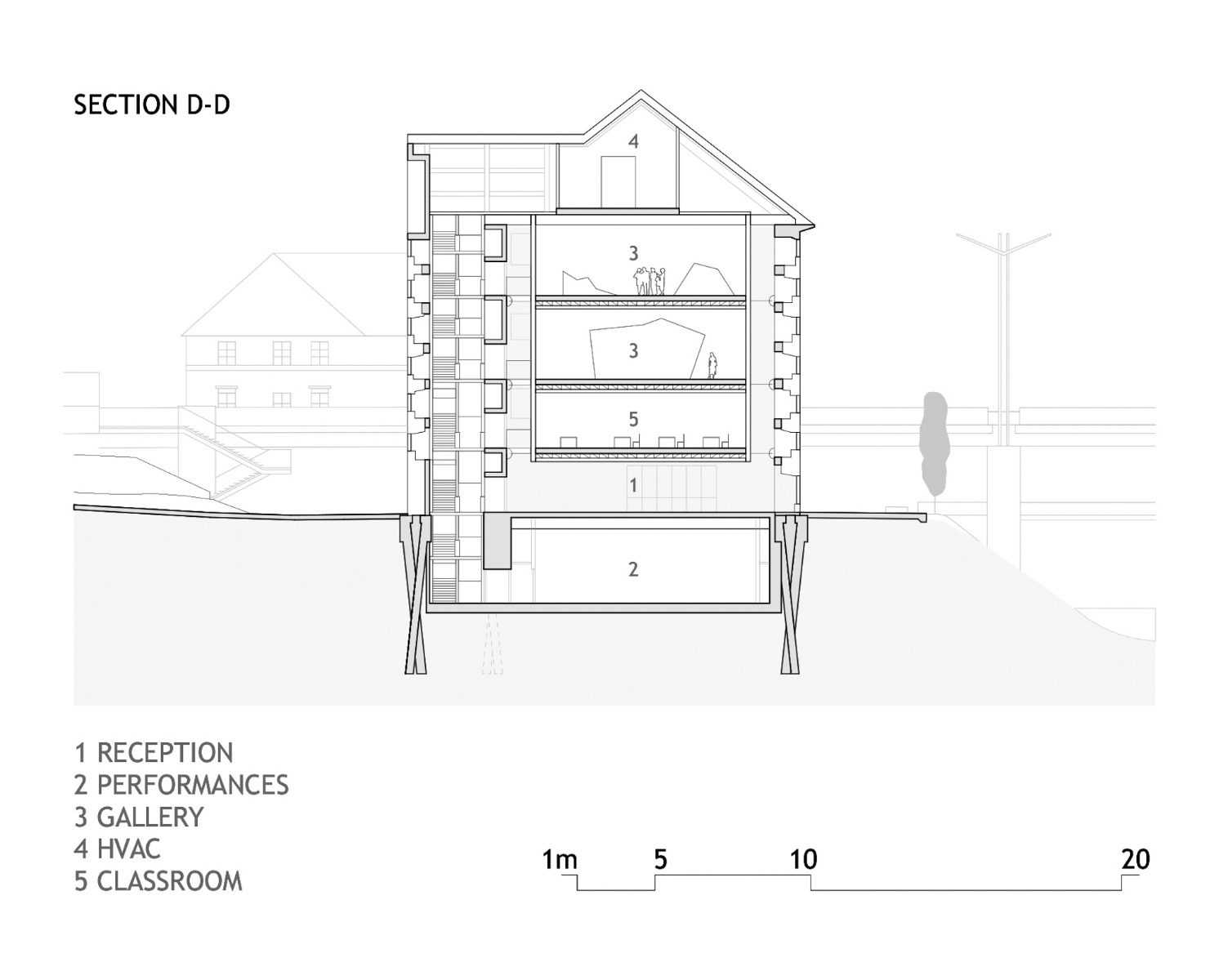 卢布尔雅那糖厂改造项目（Cukrarna糖厂改造成艺术画廊）丨斯洛文尼亚丨斯洛文尼亚Scapelab工作室-40