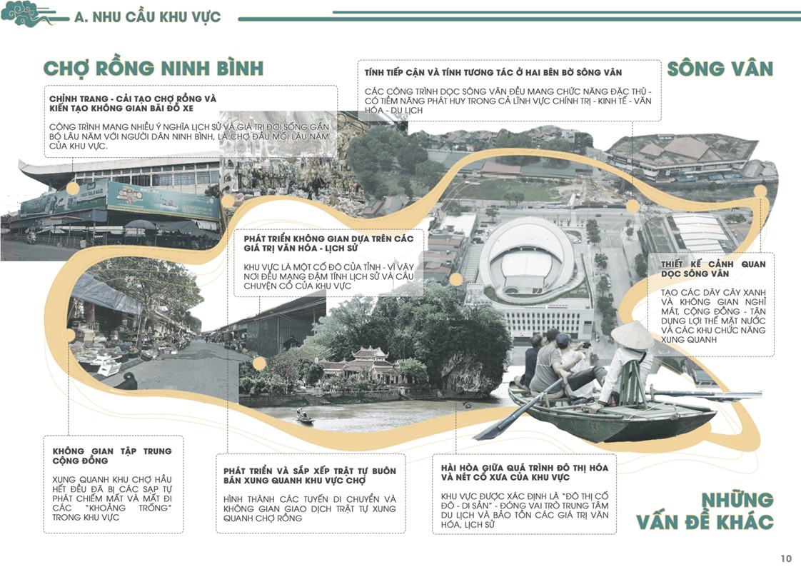 毕设 城市规划-10