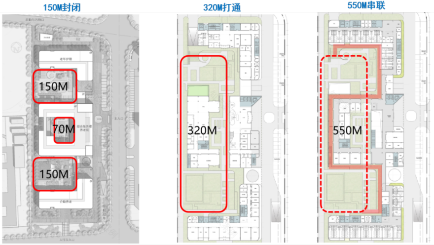 济南市历城区综合养老服务中心丨中国济南丨同圆集团-28
