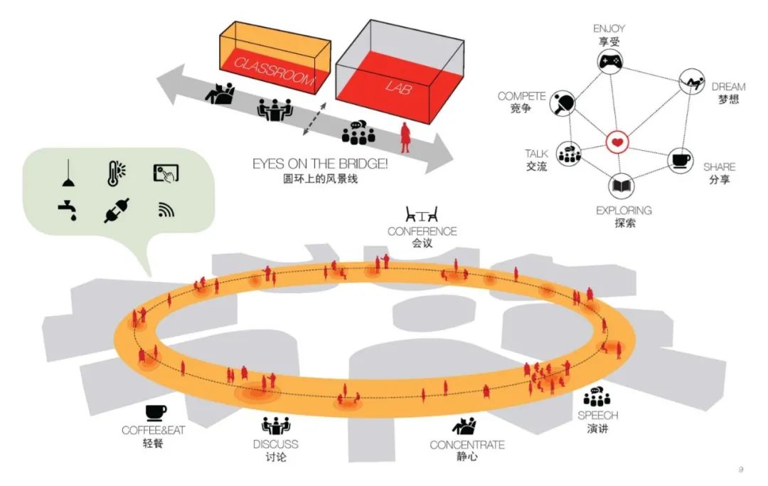 西交利物浦大学太仓校区丨中国苏州丨HPP-27