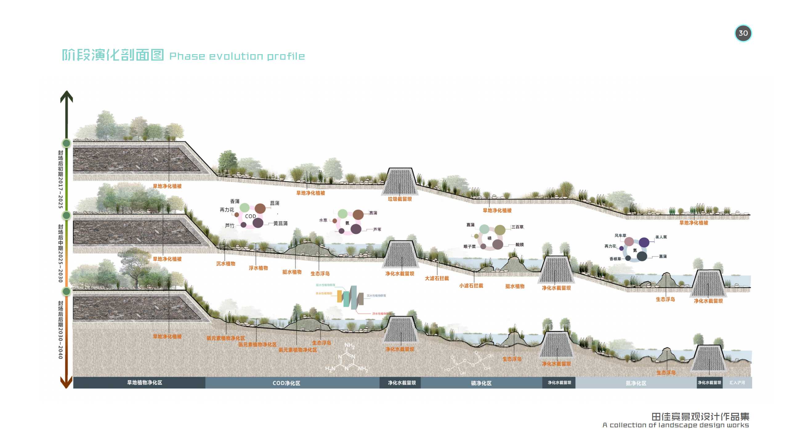 2017 作品集 | “山外有山”家居设计-30