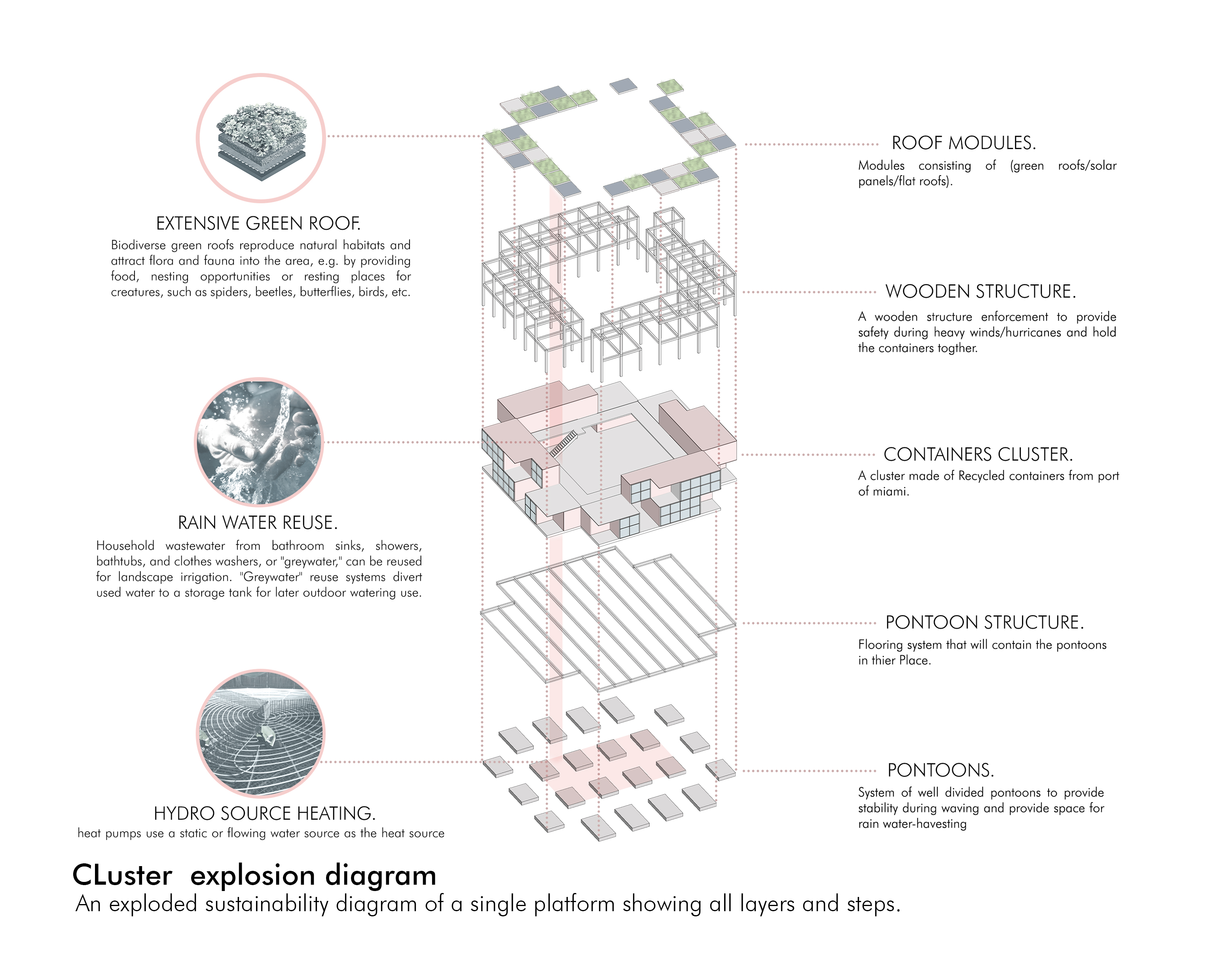 迈阿密经济适用房丨美国迈阿密丨School of architecture-16