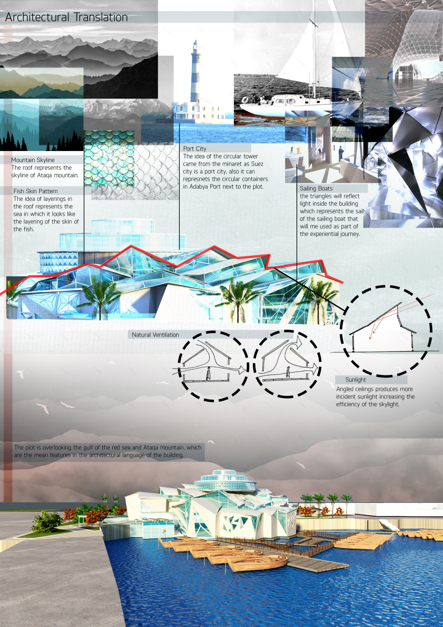 苏伊士市渔业综合区丨Architecture Graduation Project-10