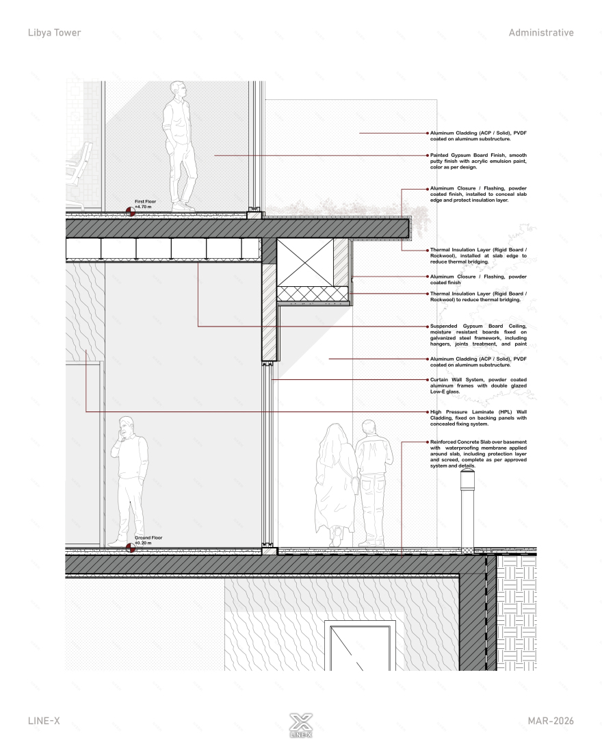 商业之门·利比亚-30