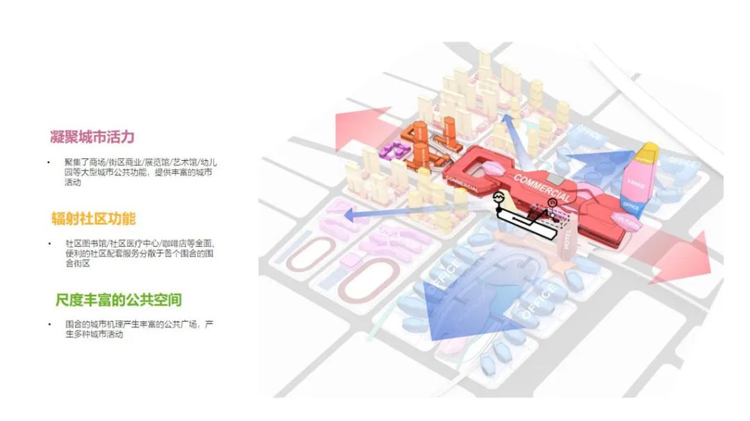 花桥TOD未来城-13