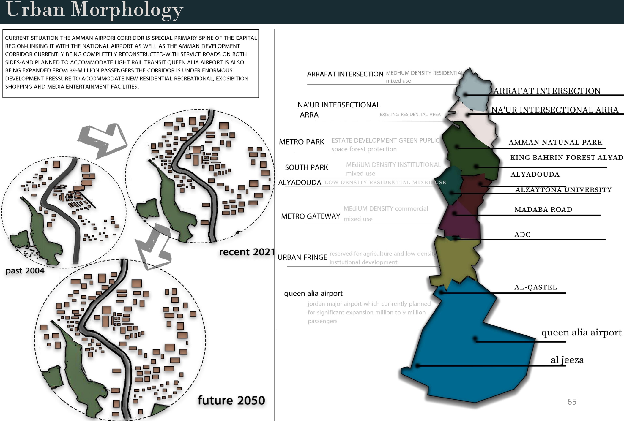 JORDAN MEDIA CITY - Graduation Project - Thesis-62