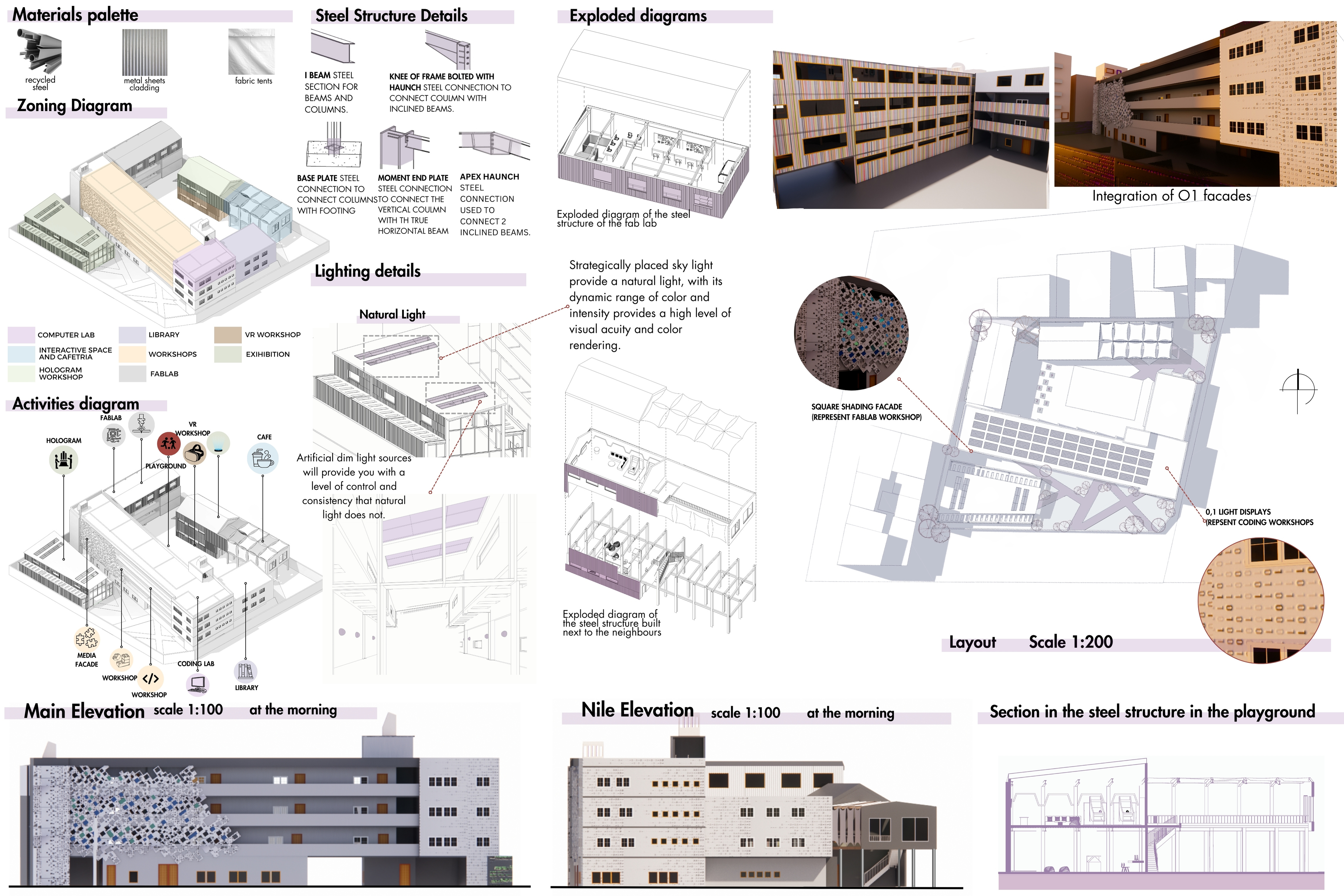 Ahmed Oraby 学校适应性再利用丨埃及-17