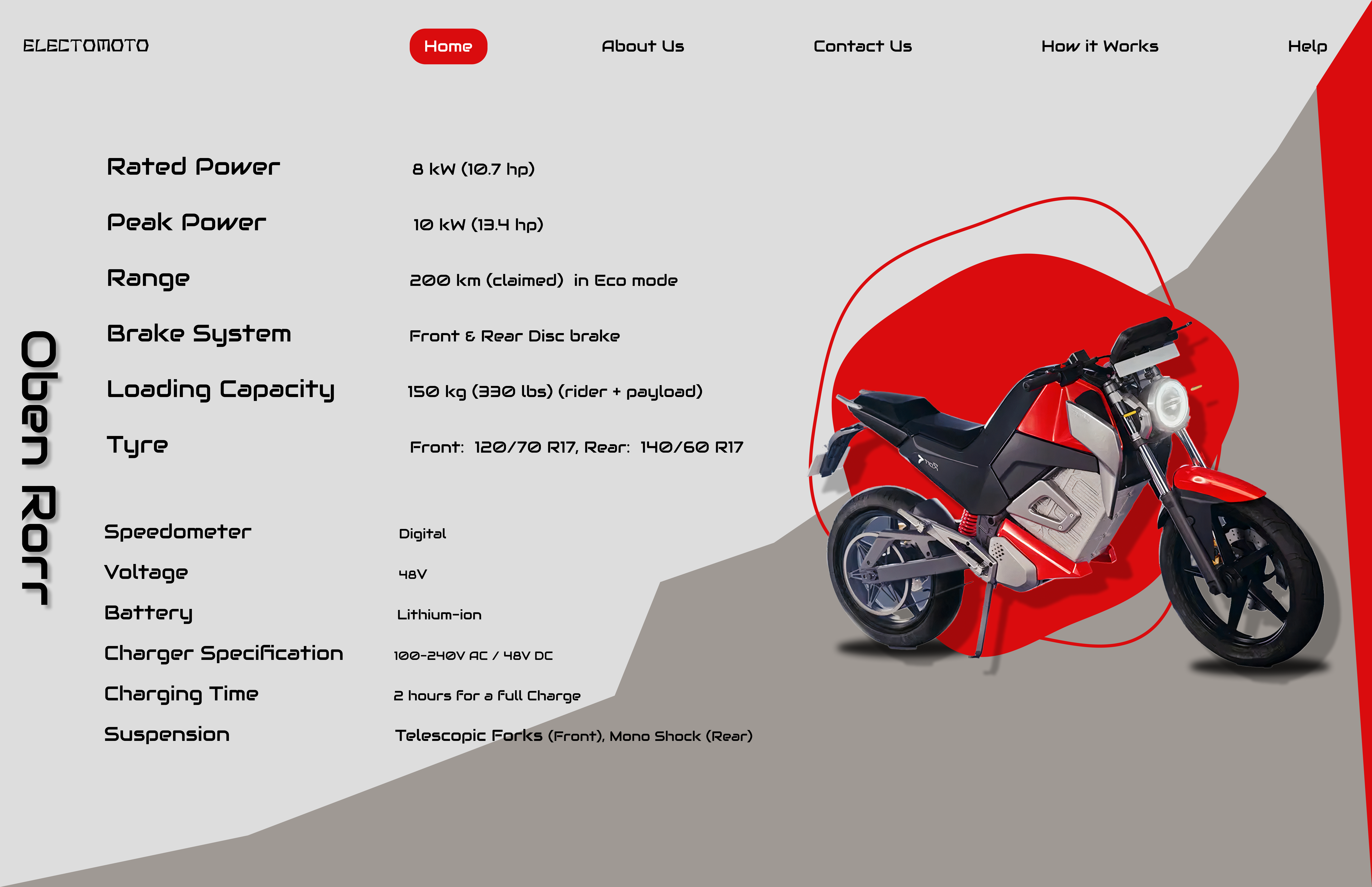 ELECTOMOTO EBIKES UI 着陆页设计-4