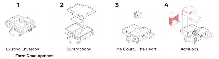 "MAUADI" URBAN OASIS COMPETITION - CAIRO-12