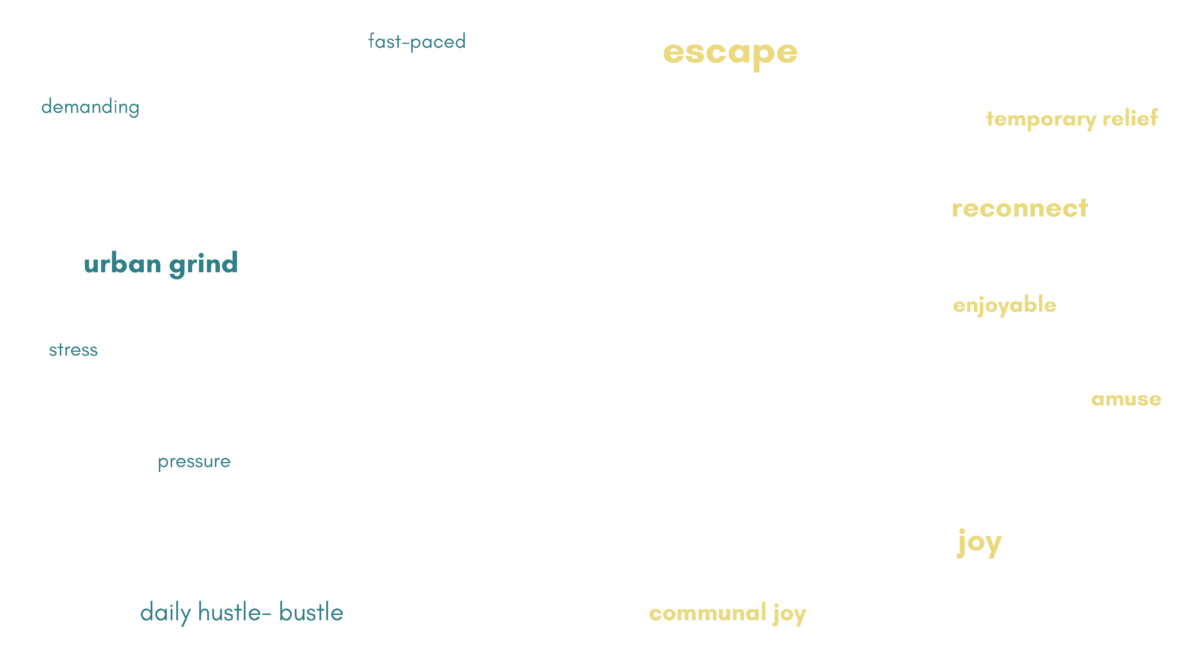 Spaces of Escape_Undergraduate Thesis-5