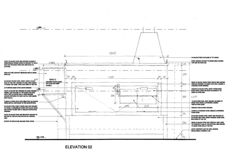 Community Cooker（社区炊具）丨肯尼亚内罗毕-44