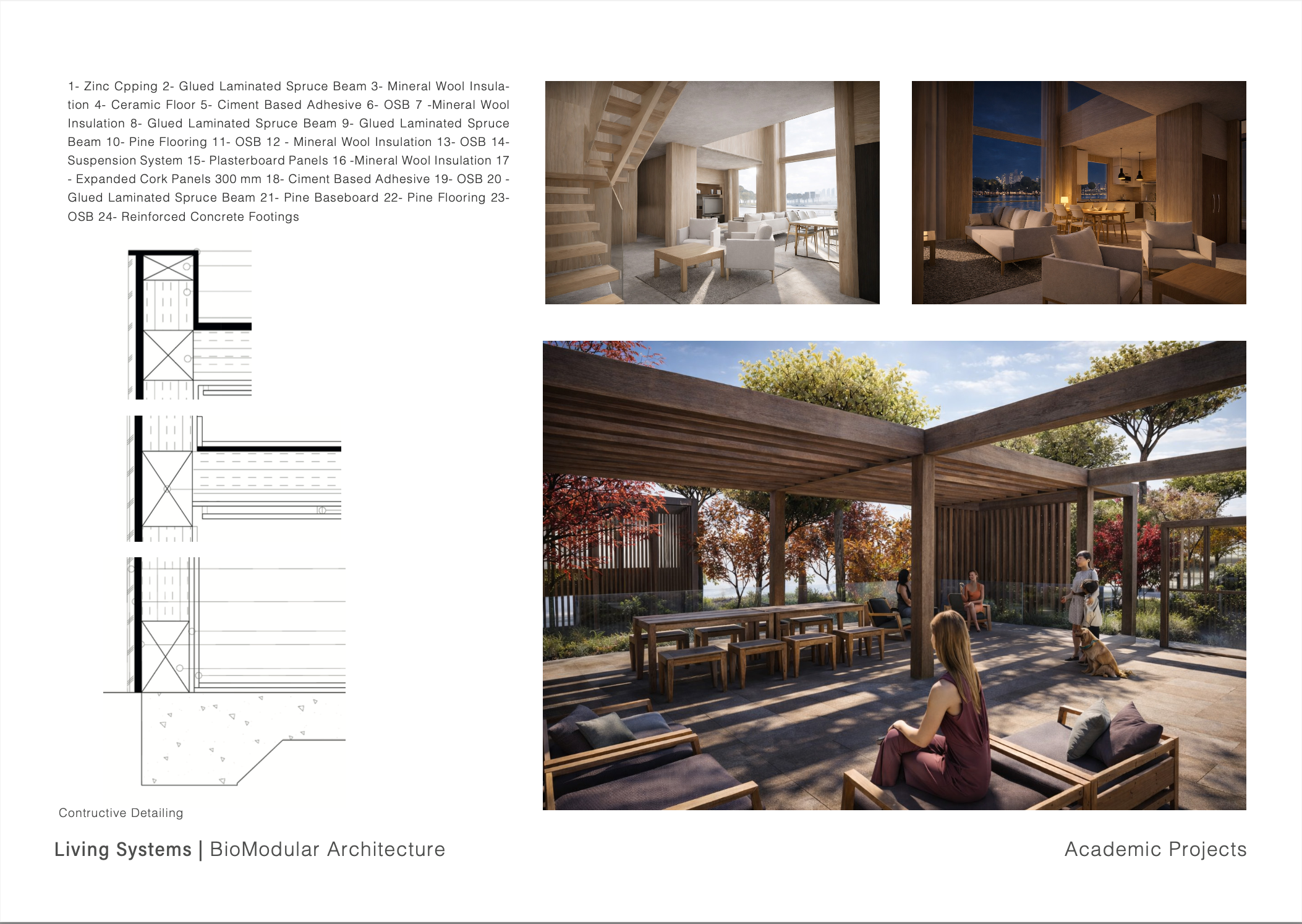 Living Systems | BioModular Architecture-5