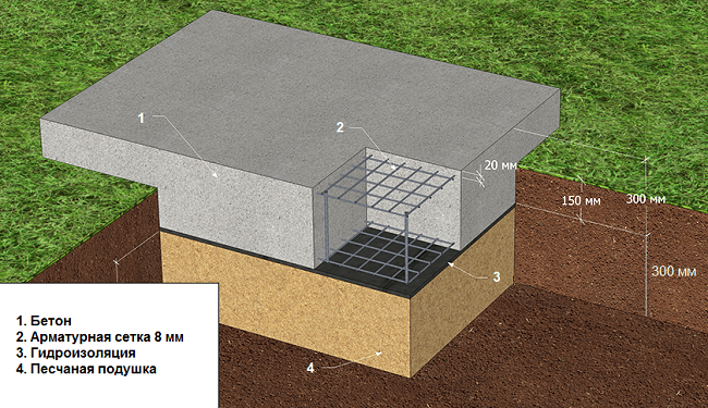砖砌烧烤炉建造-23
