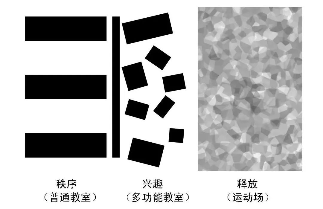 微型城市校园 | 激发好奇与想象-22