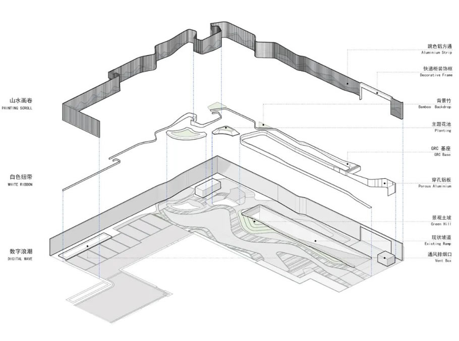 北京大运村办公楼院落改造丨中国北京丨北京中天建中工程设计有限责任公司-31