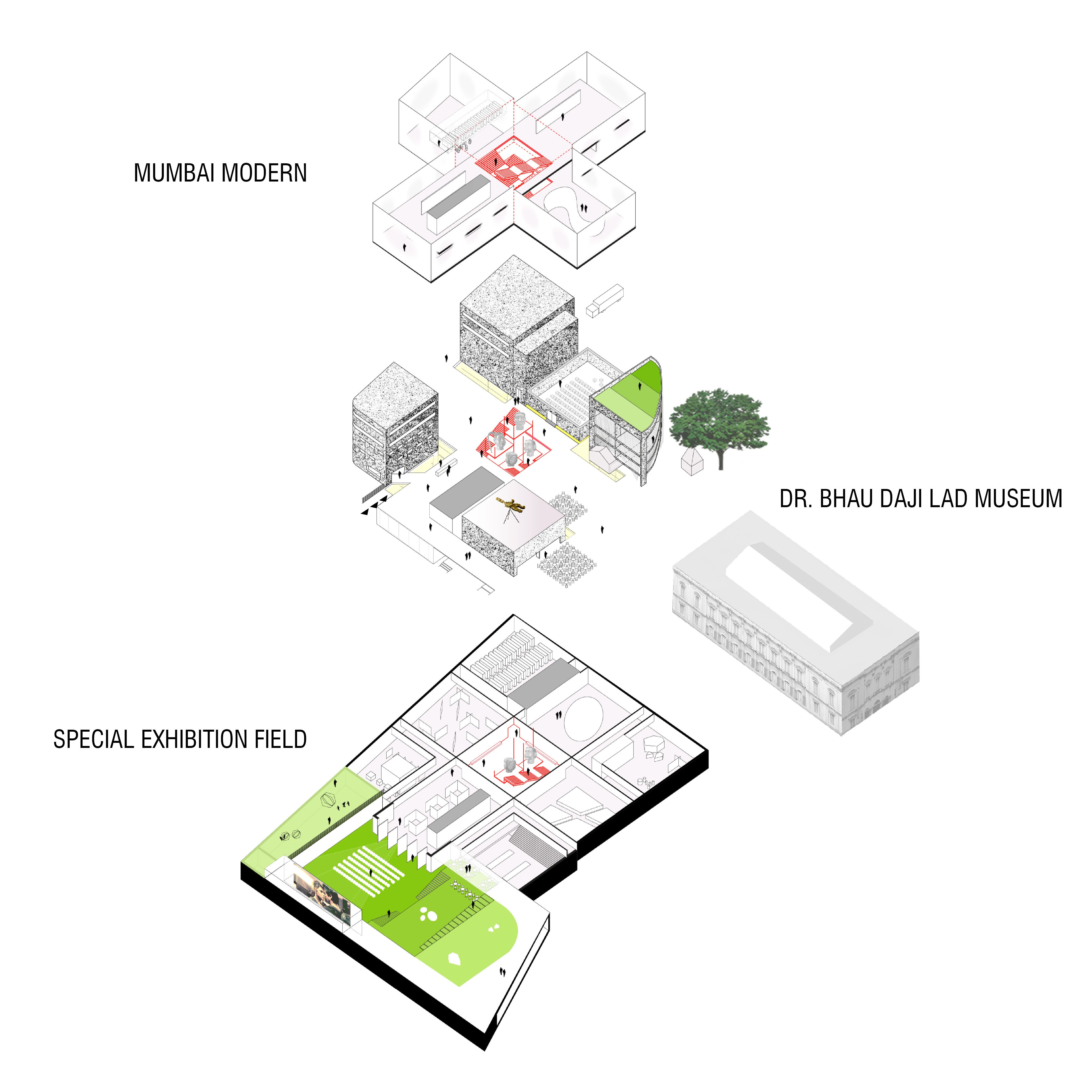 Mumbai City Museum 空中延伸-15