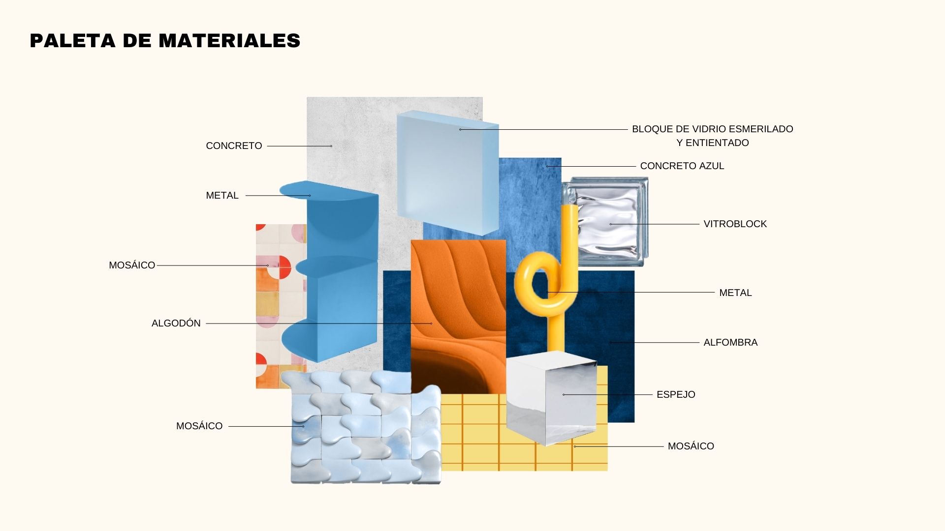 Glaciar: Diseño int.-2