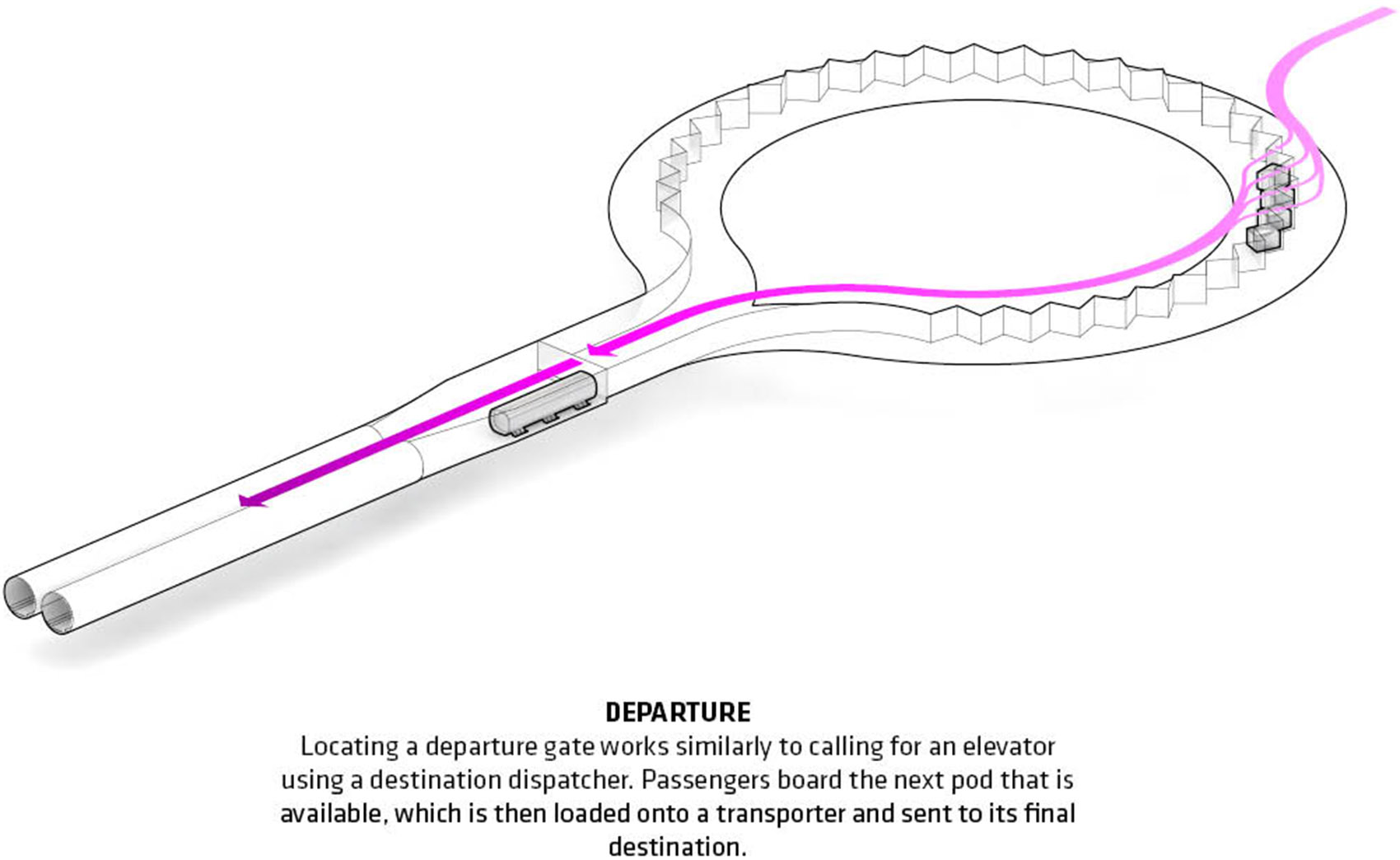 敢想敢干!音速出行 & BIG参与设计Hyperloop One城市交通系统-33