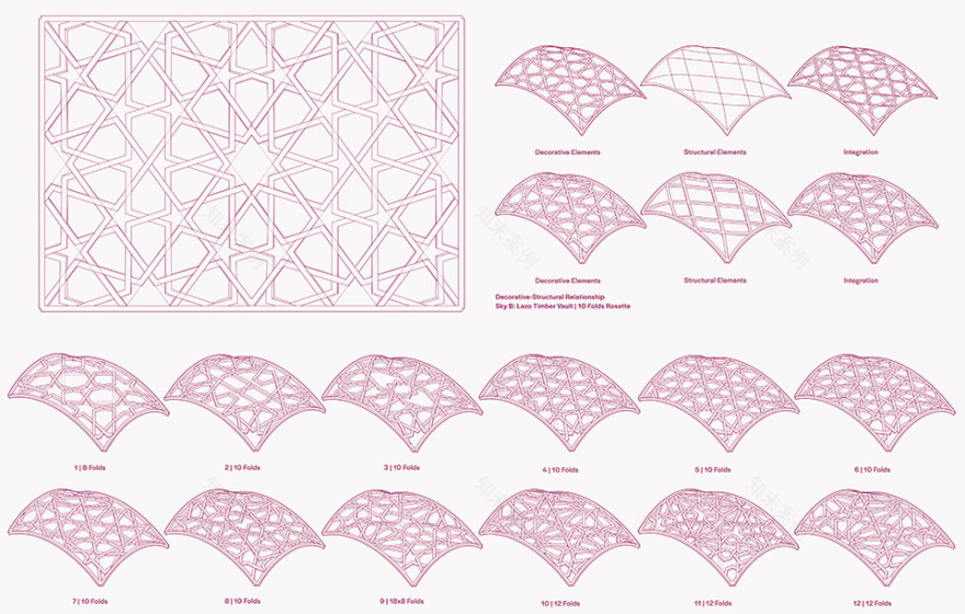 《另一个天空》(Alternative Skies)丨法国尼斯丨IE建筑与设计学院,普林斯顿大学等多方合作-30