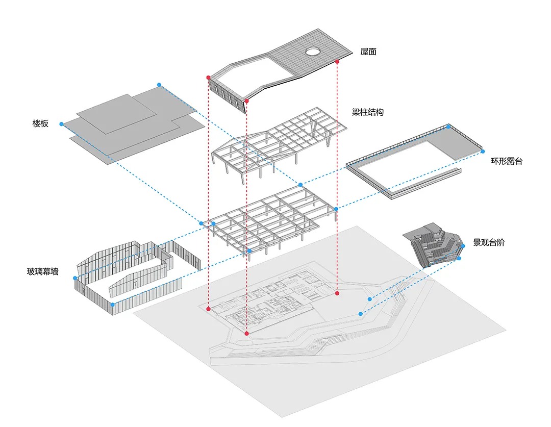   齐越设计丨台州 金科世茂·玉澜府 建筑设计 丨中国浙江-89