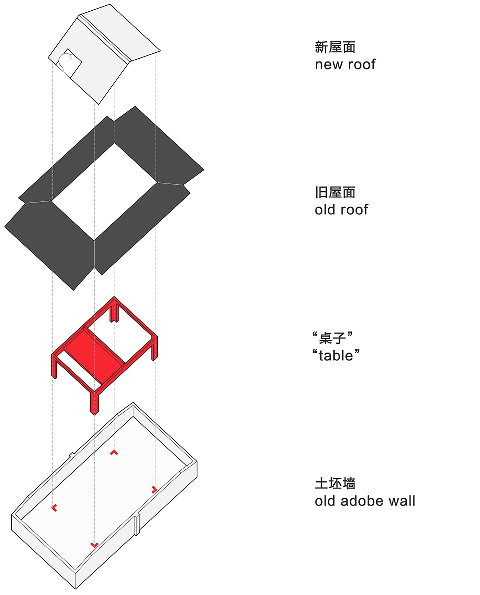 现代夯土建筑的生态魅力与应用潜力丨中国丨土上建筑工作室,现代生土建筑研究与发展中心-64