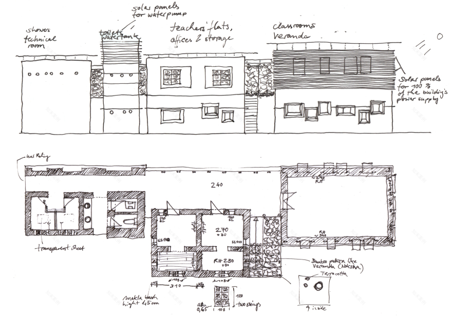 HOMEmade Family Houses / Studio Anna Heringer-35