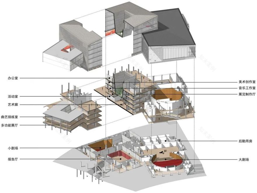 佛山“三水文化商业综合体” - 创新开放式设计打造城市新名片-109