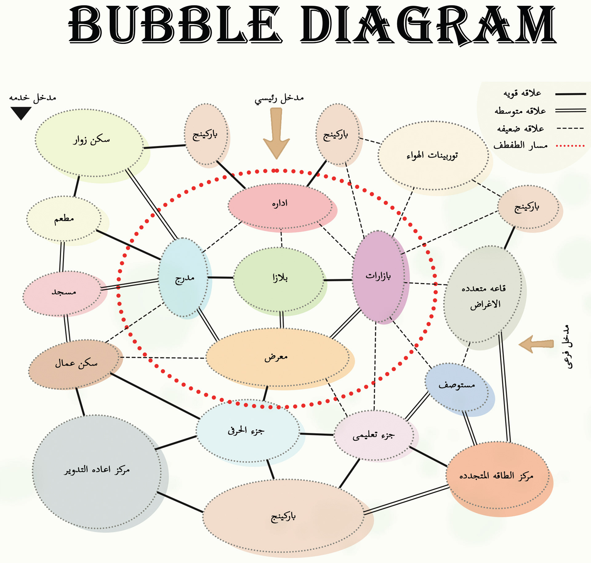 Kinaz村项目丨Hossam salama-27