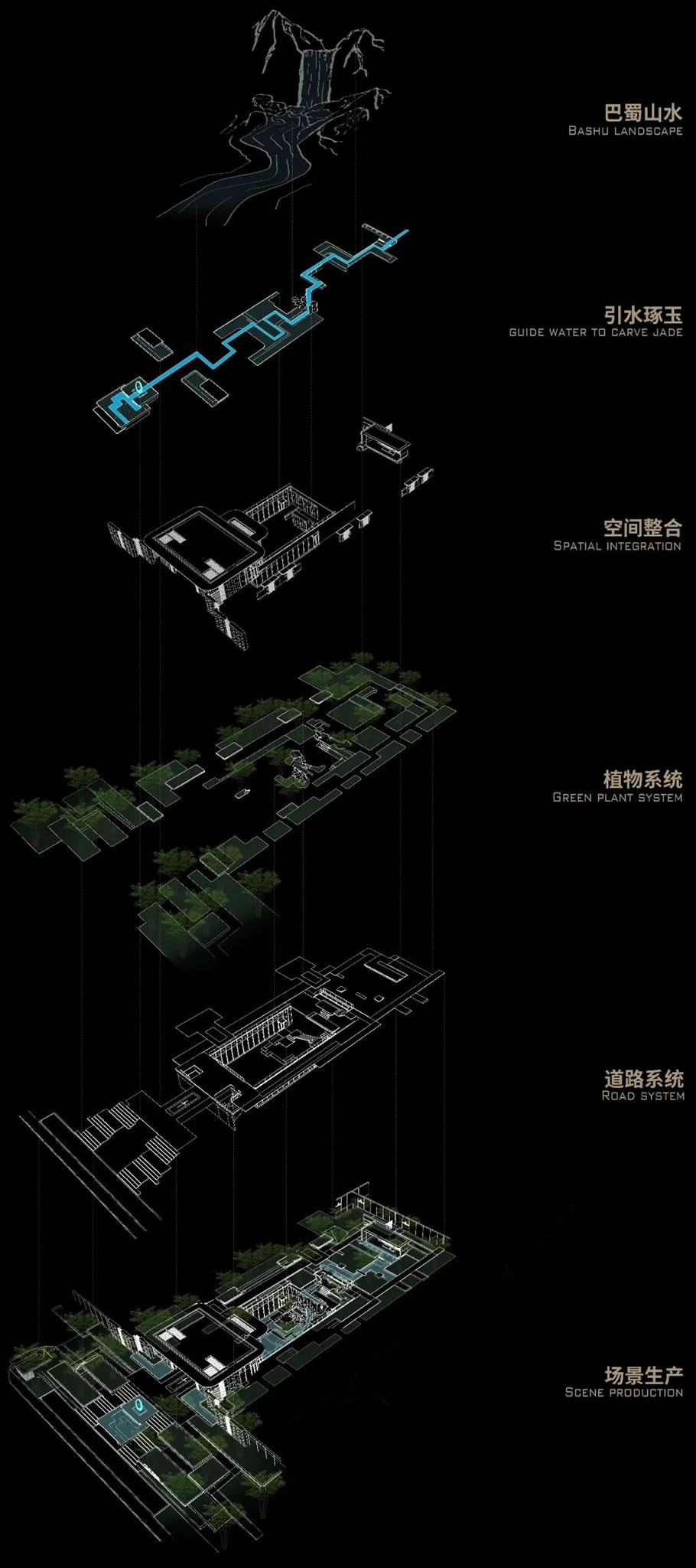 成都玺宸上院丨中国成都丨广亩景观-12