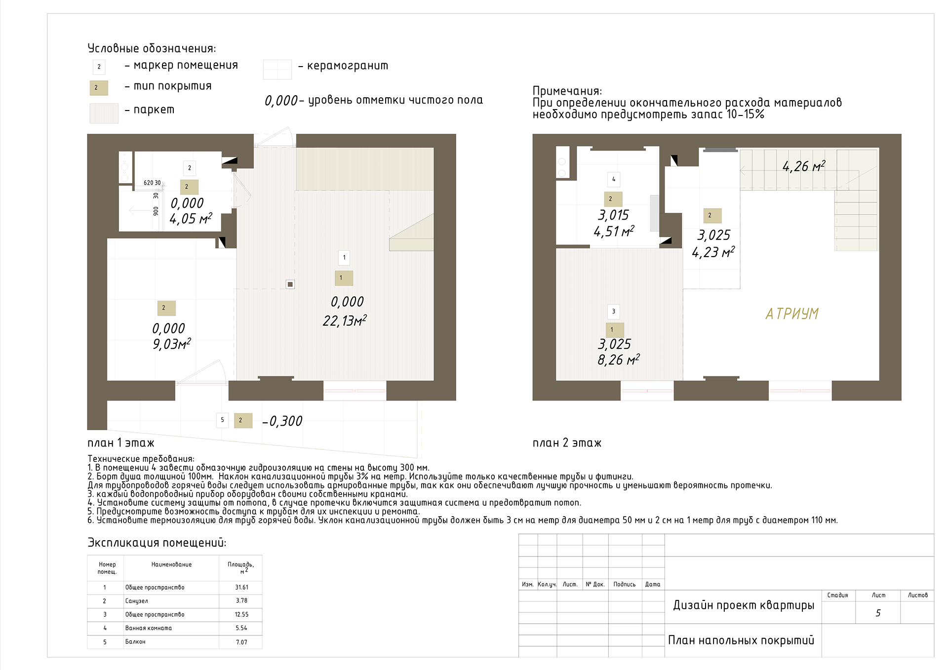 小型公寓室内设计丨Sviatlana Bareika-16