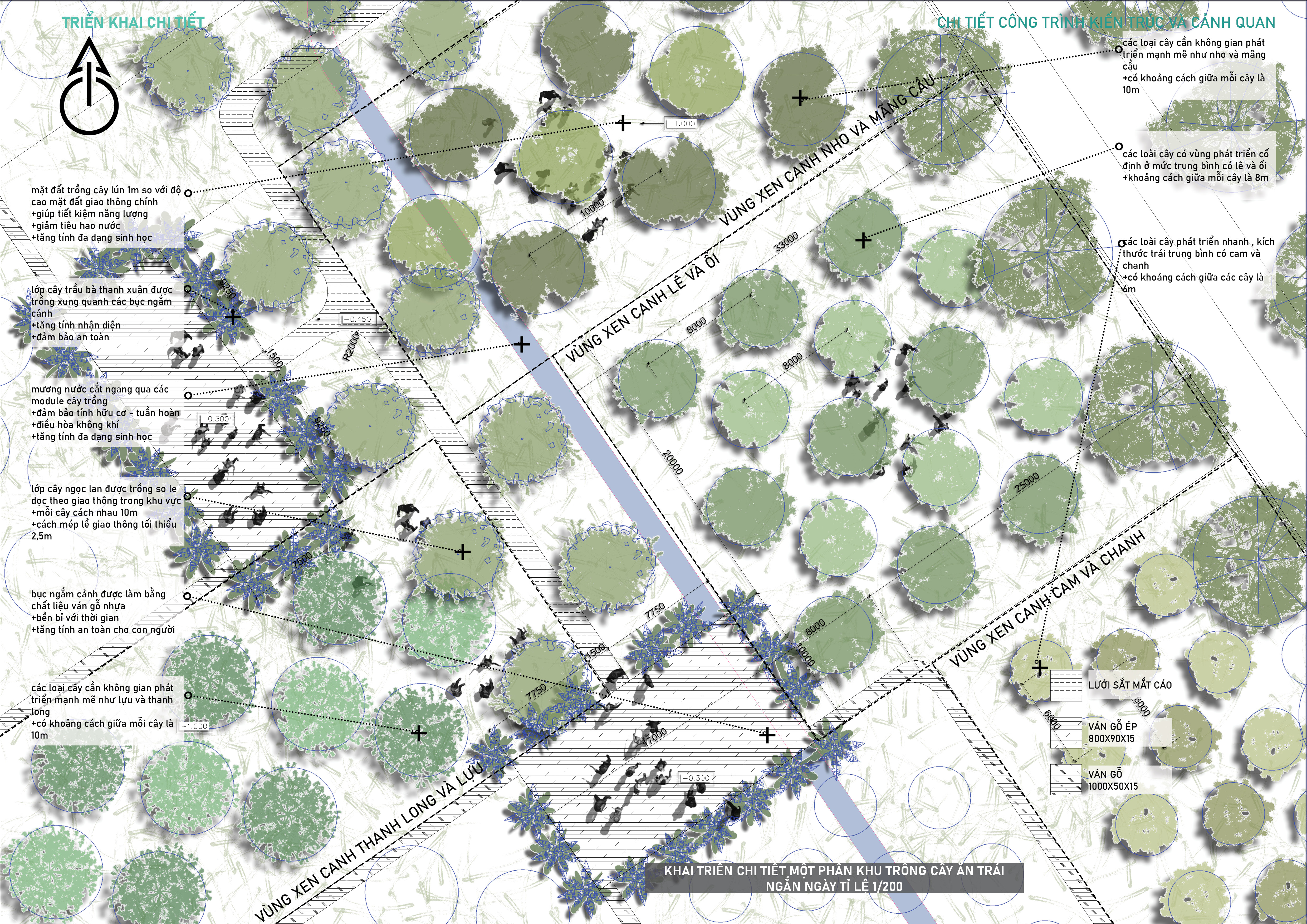 GRADUATION PROJECT - ECO -AGRICULTURAL PARK-108