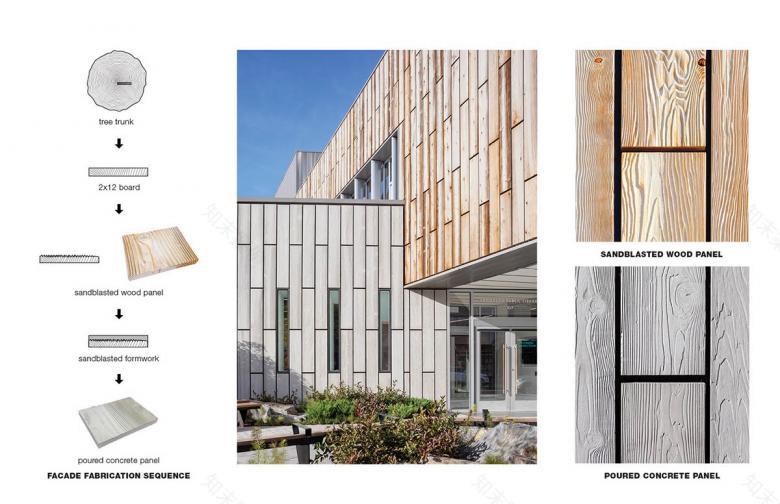 Marble Fairbanks丨Greenpoint Library and Environmental Education Center丨美國-42