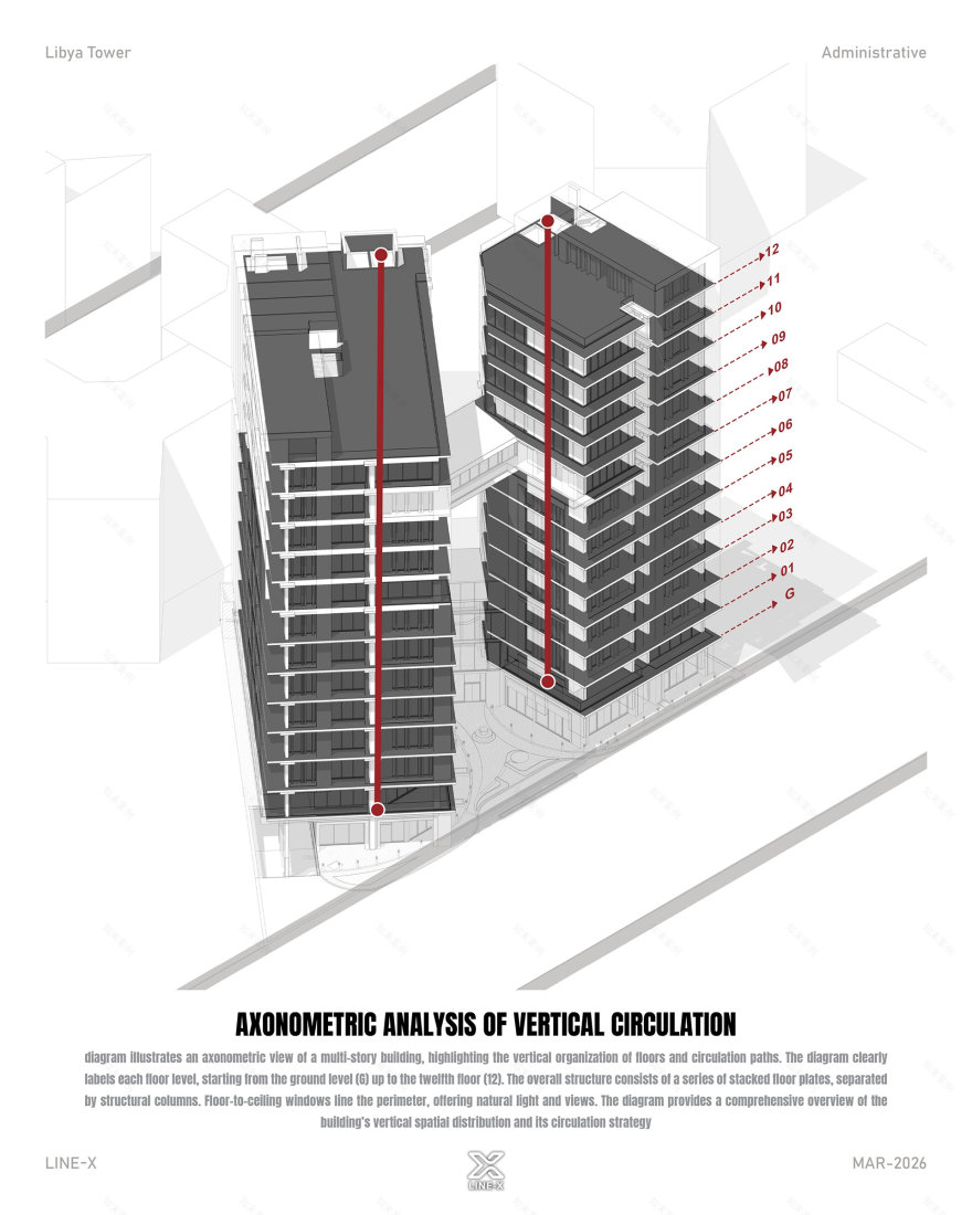 商业之门·利比亚-19