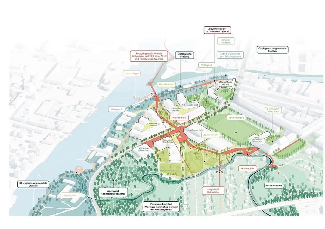 「哈弗尔湿地社区」未来的自然与城市延伸-0