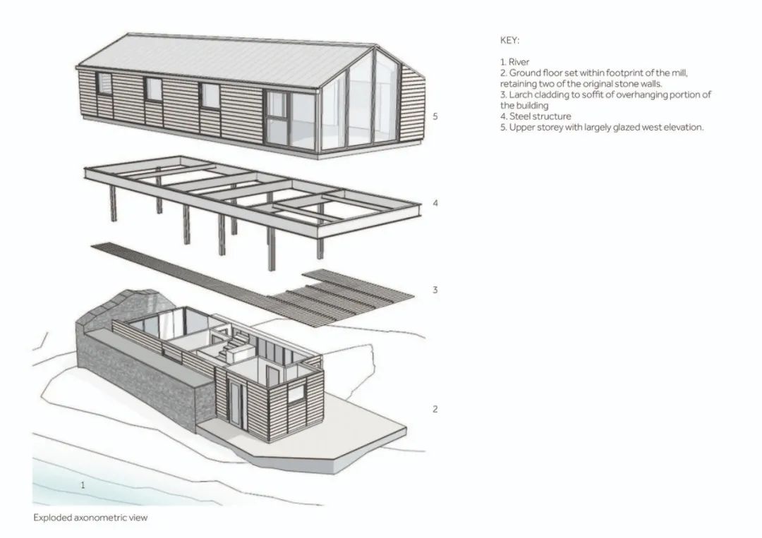 废弃亚麻厂变乡村住宅的 90 秒故事-38