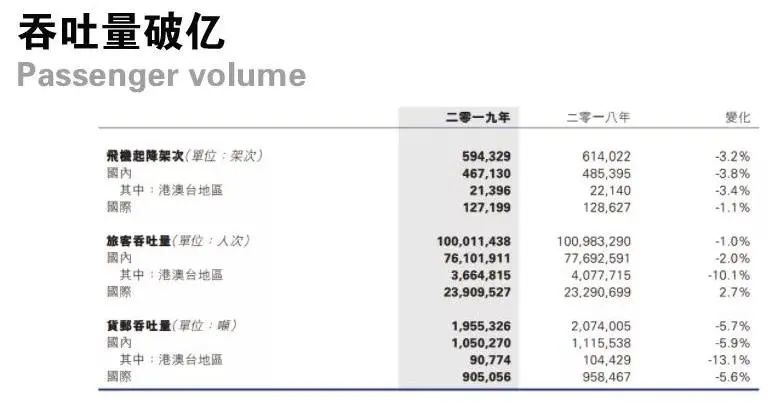 北京首都机场T2航站楼商业改造丨中国北京丨JATO杰拓设计,J&A杰恩设计-12