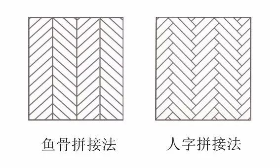 鱼骨拼、人字拼——地板美学新潮流-13