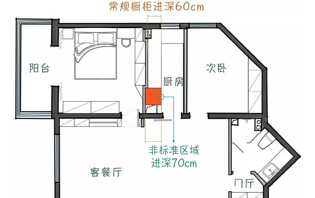 全能格局,珊瑚橘色点缀的玖雅平层设计-89