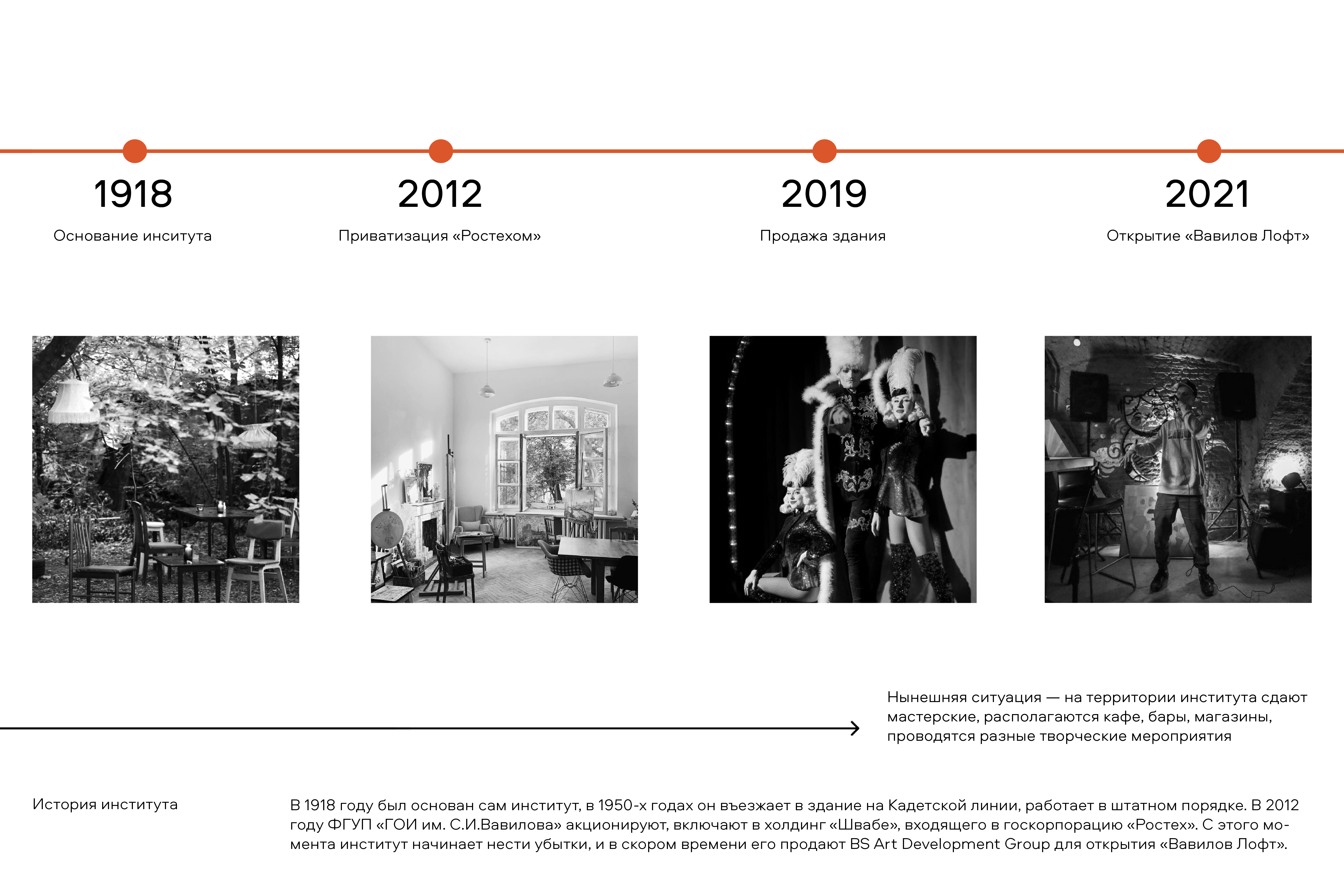 Благоустройство двора Института Оптики-2