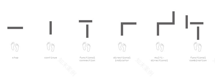 为盲人打造优雅直观空间-16