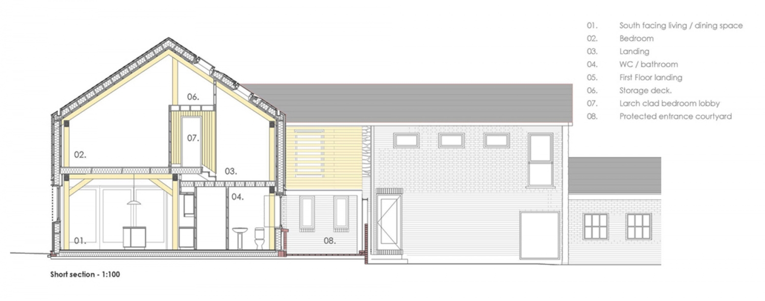 英国乡村环保木构别墅 | 融合原生环境，创新结构设计-31